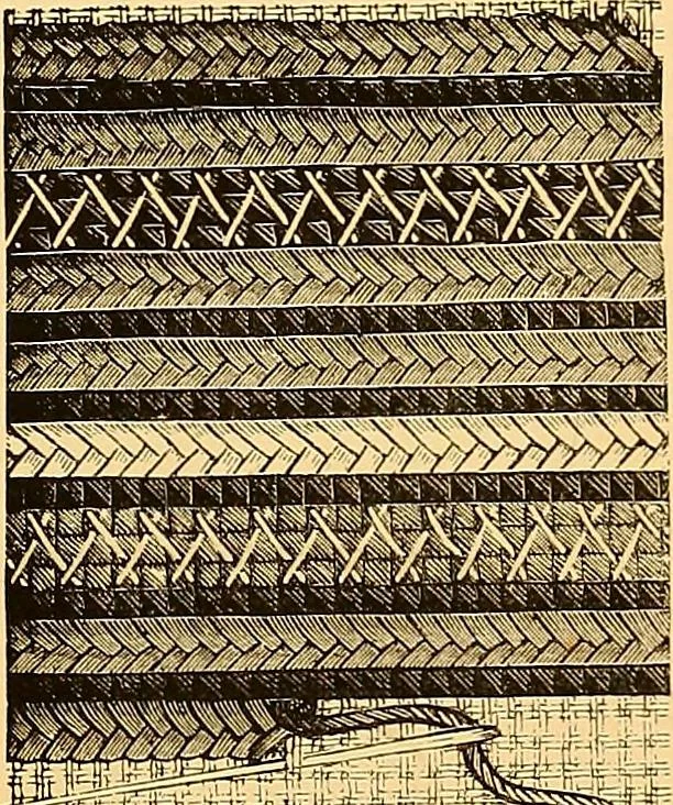 An illustration from The dictionary of needlework : an encyclopædia of artistic, plain, and fancy needlework ..., 1882, leaf 44