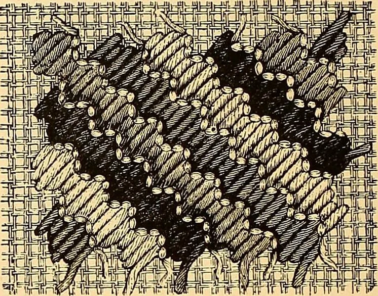 An illustration from The dictionary of needlework : an encyclopædia of artistic, plain, and fancy needlework ..., 1882, leaf 45