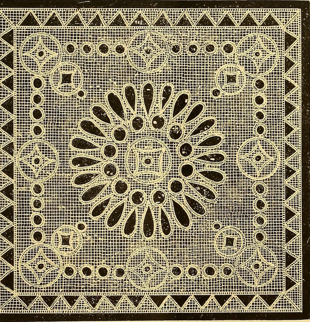 An illustration from The dictionary of needlework : an encyclopædia of artistic, plain, and fancy needlework ..., 1882, leaf 60