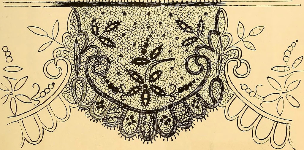 An illustration from The dictionary of needlework : an encyclopædia of artistic, plain, and fancy needlework ..., 1882, leaf 62