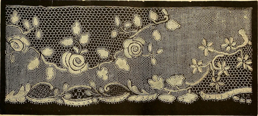 An illustration from The dictionary of needlework : an encyclopædia of artistic, plain, and fancy needlework ..., 1882, leaf 64