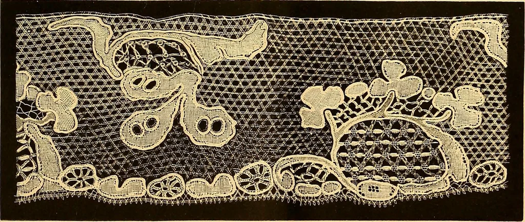 An illustration from The dictionary of needlework : an encyclopædia of artistic, plain, and fancy needlework ..., 1882, leaf 64