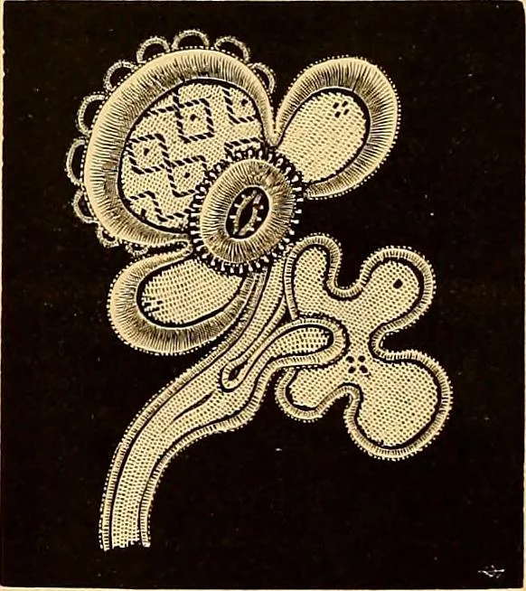 An illustration from The dictionary of needlework : an encyclopædia of artistic, plain, and fancy needlework ..., 1882, leaf 67