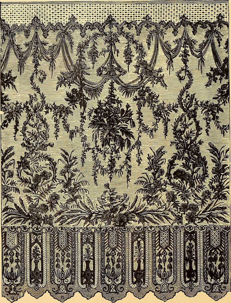 An illustration from The dictionary of needlework : an encyclopædia of artistic, plain, and fancy needlework ..., 1882, leaf 69