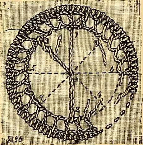 An illustration from The dictionary of needlework : an encyclopædia of artistic, plain, and fancy needlework ..., 1882, leaf 73