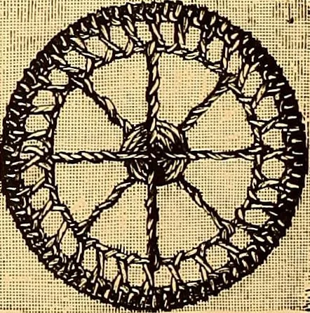 An illustration from The dictionary of needlework : an encyclopædia of artistic, plain, and fancy needlework ..., 1882, leaf 73