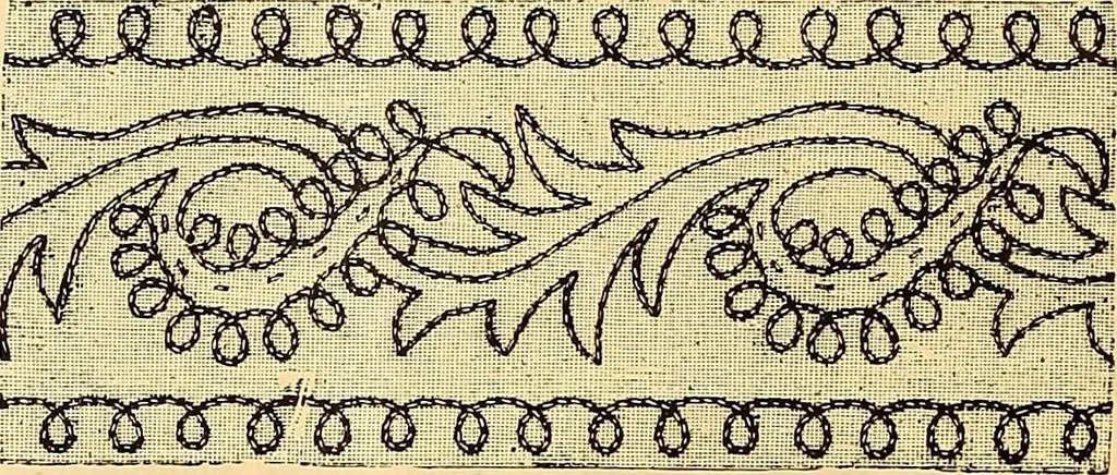 An illustration from The dictionary of needlework : an encyclopædia of artistic, plain, and fancy needlework ..., 1882, leaf 75