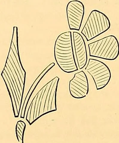 An illustration from The dictionary of needlework : an encyclopædia of artistic, plain, and fancy needlework ..., 1882, leaf 84