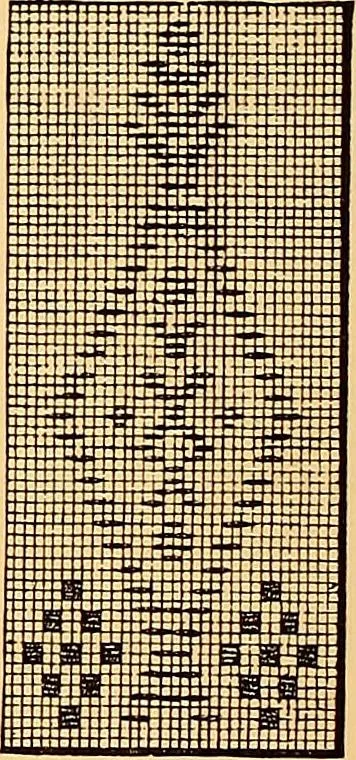 An illustration from The dictionary of needlework : an encyclopædia of artistic, plain, and fancy needlework ..., 1882, leaf 91