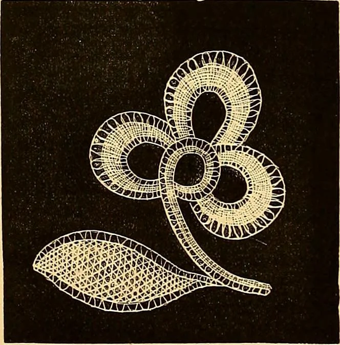 An illustration from The dictionary of needlework : an encyclopædia of artistic, plain, and fancy needlework ..., 1882, leaf 92
