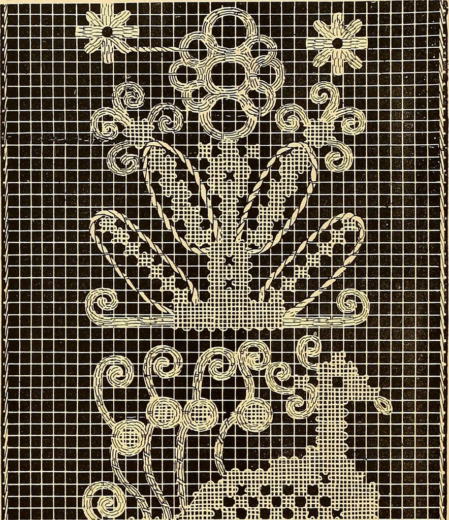 An illustration from The dictionary of needlework : an encyclopædia of artistic, plain, and fancy needlework ..., 1882, leaf 95