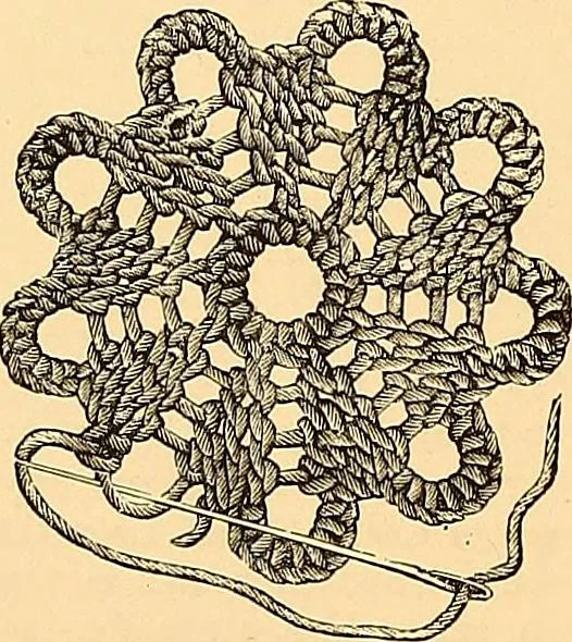 An illustration from The dictionary of needlework : an encyclopædia of artistic, plain, and fancy needlework ..., 1882, leaf 99