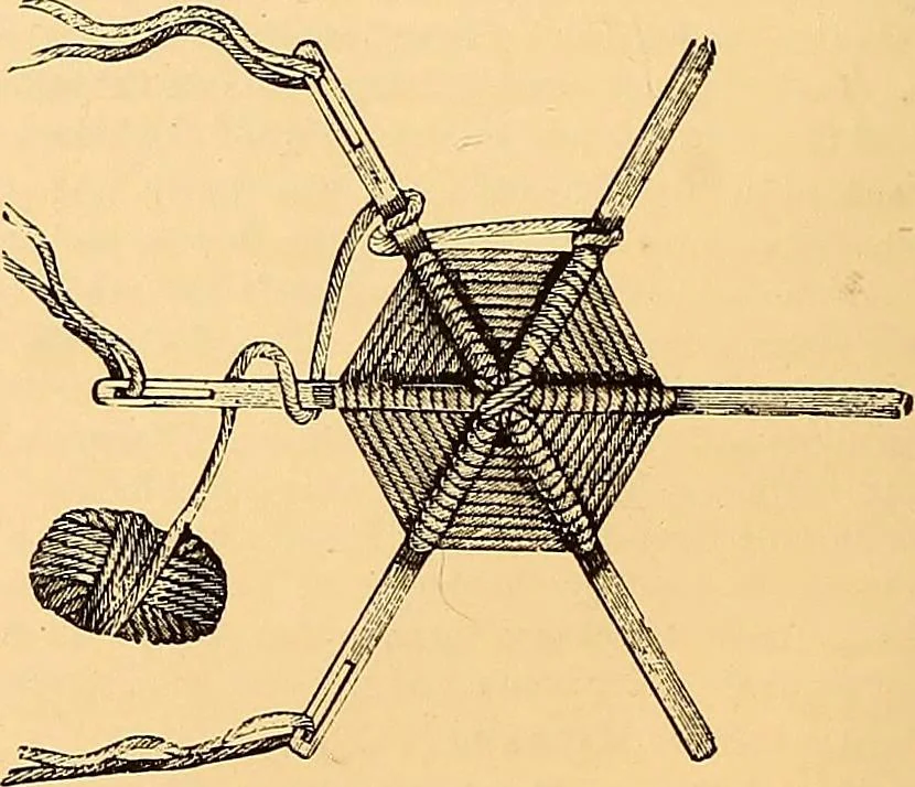 An illustration from The dictionary of needlework : an encyclopædia of artistic, plain, and fancy needlework ..., 1882, leaf 99