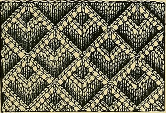 An illustration from The dictionary of needlework : an encyclopædia of artistic, plain, and fancy needlework ..., 1882, leaf 10