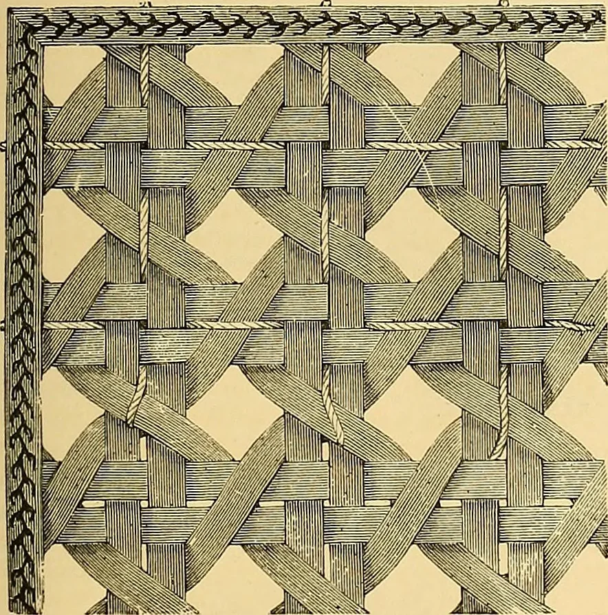 An illustration from The dictionary of needlework : an encyclopædia of artistic, plain, and fancy needlework ..., 1882, leaf 112