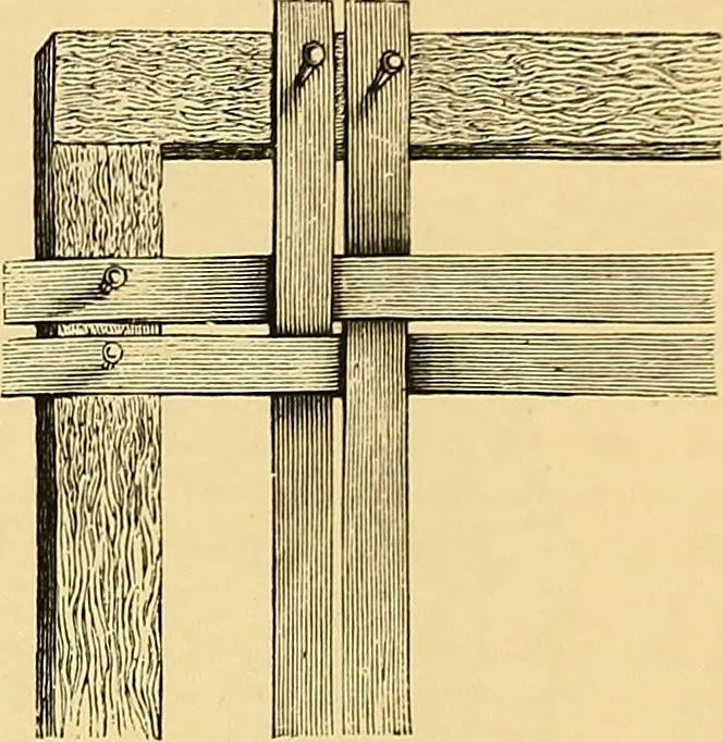 An illustration from The dictionary of needlework : an encyclopædia of artistic, plain, and fancy needlework ..., 1882, leaf 112