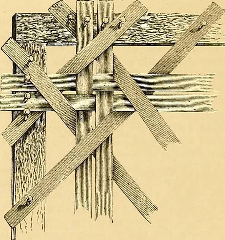 An illustration from The dictionary of needlework : an encyclopædia of artistic, plain, and fancy needlework ..., 1882, leaf 112