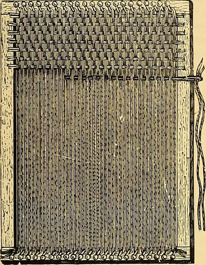 An illustration from The dictionary of needlework : an encyclopædia of artistic, plain, and fancy needlework ..., 1882, leaf 114