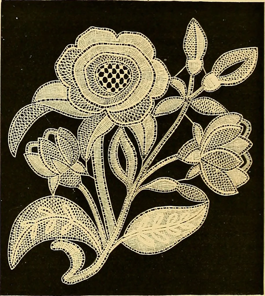 An illustration from The dictionary of needlework : an encyclopædia of artistic, plain, and fancy needlework ..., 1882, leaf 116