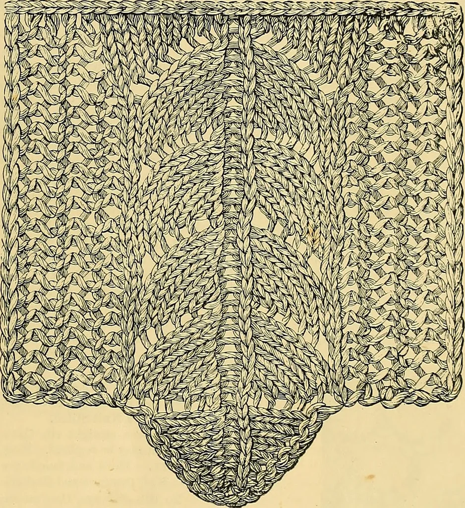 An illustration from The dictionary of needlework : an encyclopædia of artistic, plain, and fancy needlework ..., 1882, leaf 12