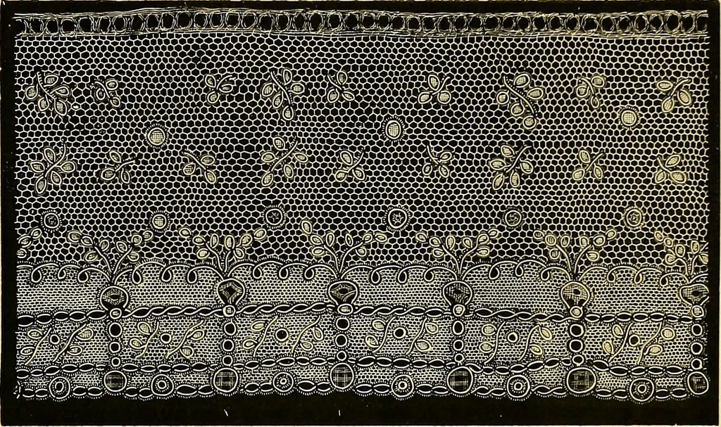 An illustration from The dictionary of needlework : an encyclopædia of artistic, plain, and fancy needlework ..., 1882, leaf 120