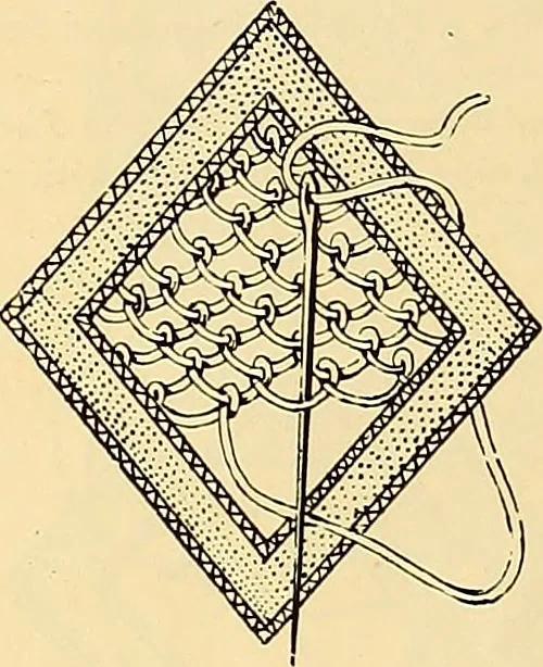 An illustration from The dictionary of needlework : an encyclopædia of artistic, plain, and fancy needlework ..., 1882, leaf 123