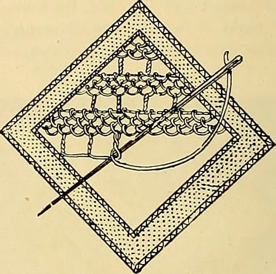 An illustration from The dictionary of needlework : an encyclopædia of artistic, plain, and fancy needlework ..., 1882, leaf 123