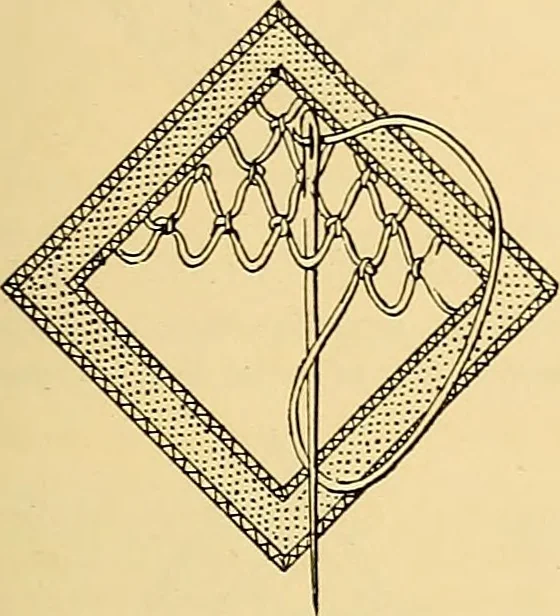 An illustration from The dictionary of needlework : an encyclopædia of artistic, plain, and fancy needlework ..., 1882, leaf 124