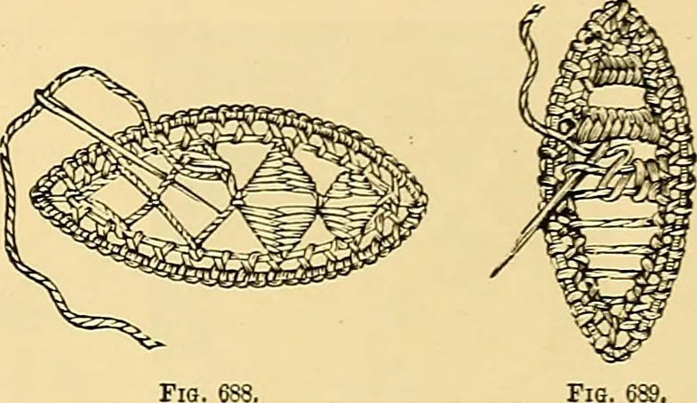 An illustration from The dictionary of needlework : an encyclopædia of artistic, plain, and fancy needlework ..., 1882, leaf 124