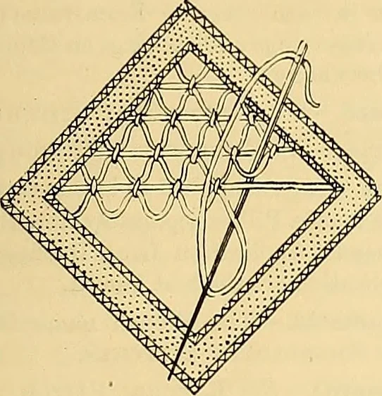 An illustration from The dictionary of needlework : an encyclopædia of artistic, plain, and fancy needlework ..., 1882, leaf 126
