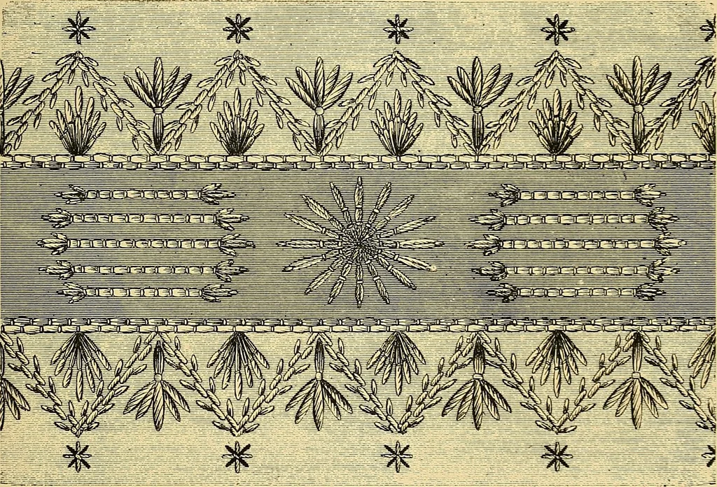 An illustration from The dictionary of needlework : an encyclopædia of artistic, plain, and fancy needlework ..., 1882, leaf 126