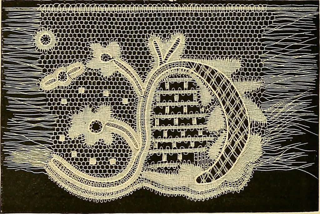 An illustration from The dictionary of needlework : an encyclopædia of artistic, plain, and fancy needlework ..., 1882, leaf 137