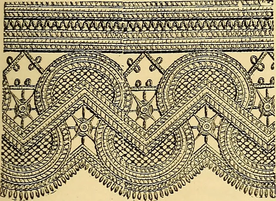 An illustration from The dictionary of needlework : an encyclopædia of artistic, plain, and fancy needlework ..., 1882, leaf 138