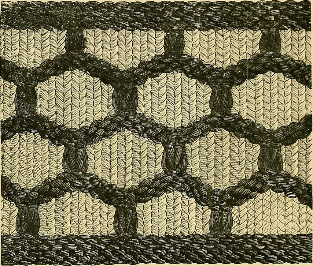 An illustration from The dictionary of needlework : an encyclopædia of artistic, plain, and fancy needlework ..., 1882, leaf 14