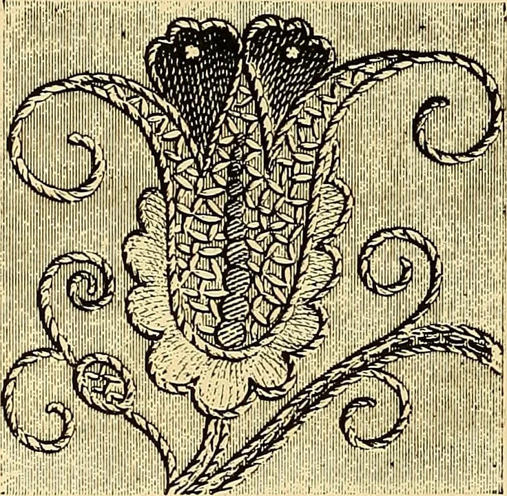 An illustration from The dictionary of needlework : an encyclopædia of artistic, plain, and fancy needlework ..., 1882, leaf 141