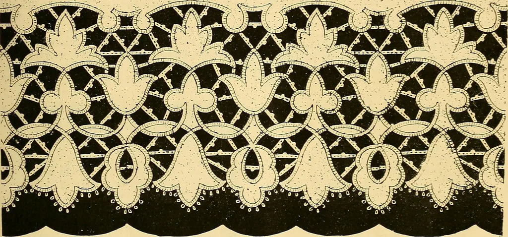 An illustration from The dictionary of needlework : an encyclopædia of artistic, plain, and fancy needlework ..., 1882, leaf 142
