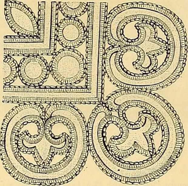 An illustration from The dictionary of needlework : an encyclopædia of artistic, plain, and fancy needlework ..., 1882, leaf 143