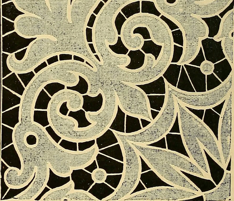 An illustration from The dictionary of needlework : an encyclopædia of artistic, plain, and fancy needlework ..., 1882, leaf 143