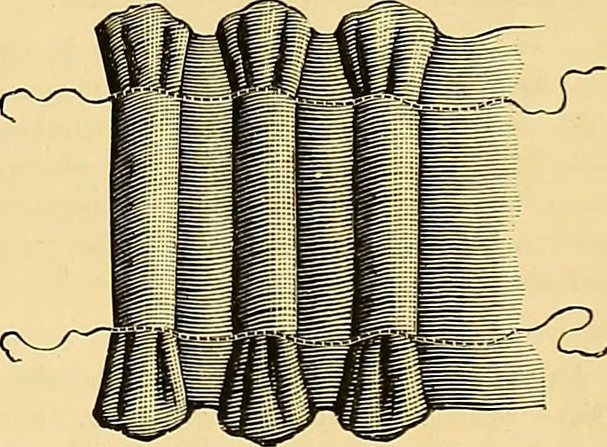 An illustration from The dictionary of needlework : an encyclopædia of artistic, plain, and fancy needlework ..., 1882, leaf 144