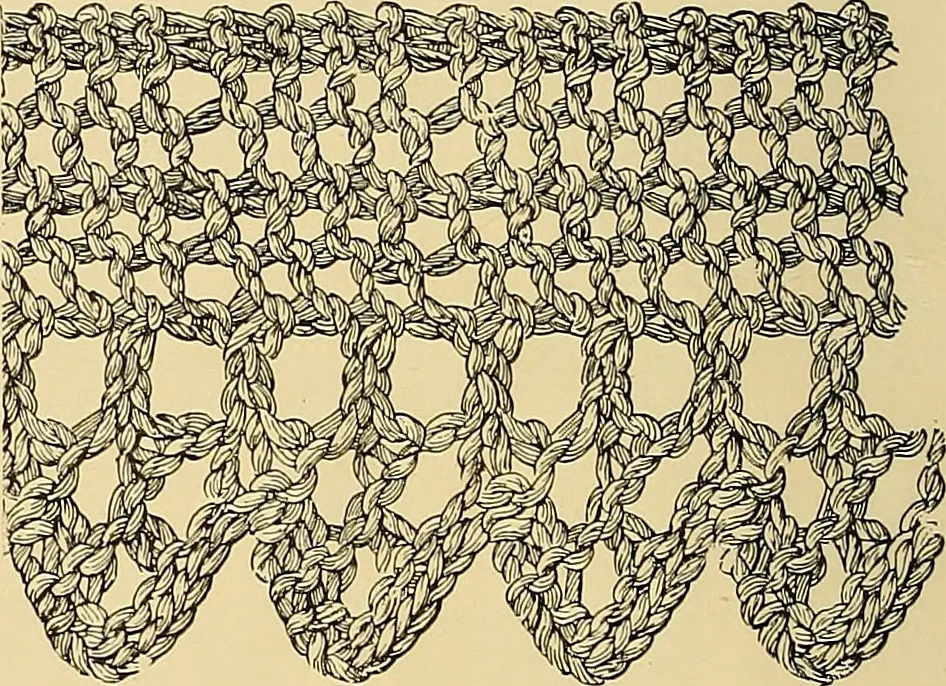 An illustration from The dictionary of needlework : an encyclopædia of artistic, plain, and fancy needlework ..., 1882, leaf 15