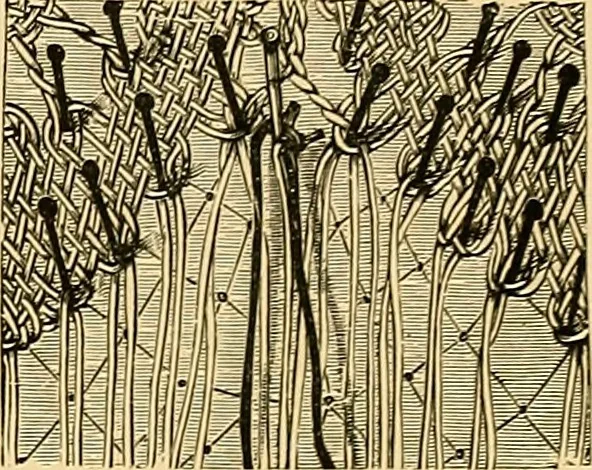 An illustration from The dictionary of needlework : an encyclopædia of artistic, plain, and fancy needlework ..., 1882, leaf 154