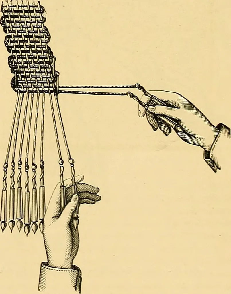An illustration from The dictionary of needlework : an encyclopædia of artistic, plain, and fancy needlework ..., 1882, leaf 154