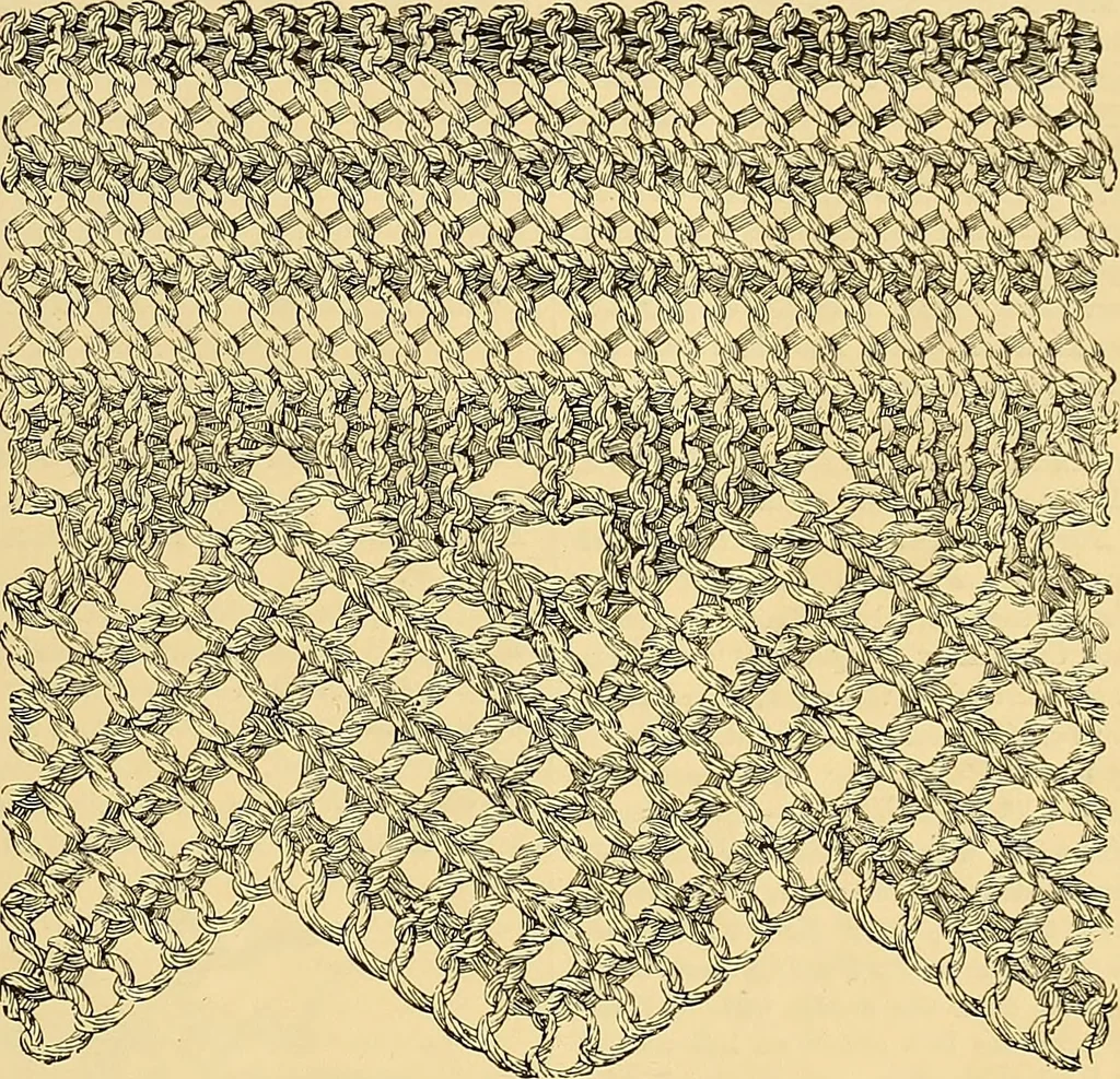 An illustration from The dictionary of needlework : an encyclopædia of artistic, plain, and fancy needlework ..., 1882, leaf 16