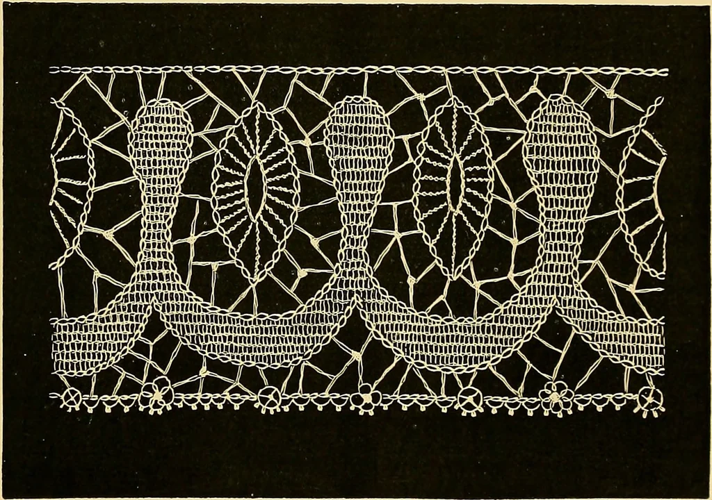 An illustration from The dictionary of needlework : an encyclopædia of artistic, plain, and fancy needlework ..., 1882, leaf 164
