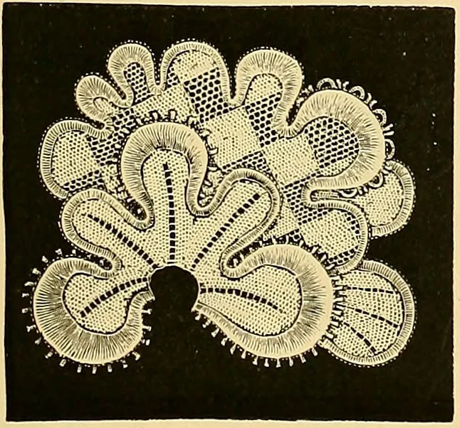 An illustration from The dictionary of needlework : an encyclopædia of artistic, plain, and fancy needlework ..., 1882, leaf 172