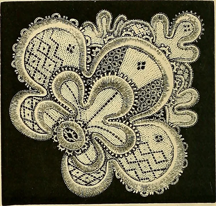 An illustration from The dictionary of needlework : an encyclopædia of artistic, plain, and fancy needlework ..., 1882, leaf 173