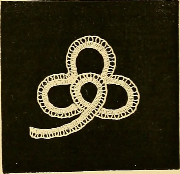 An illustration from The dictionary of needlework : an encyclopædia of artistic, plain, and fancy needlework ..., 1882, leaf 178