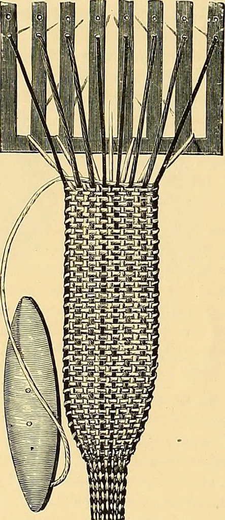 An illustration from The dictionary of needlework : an encyclopædia of artistic, plain, and fancy needlework ..., 1882, leaf 183