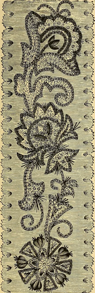 An illustration from The dictionary of needlework : an encyclopædia of artistic, plain, and fancy needlework ..., 1882, leaf 188