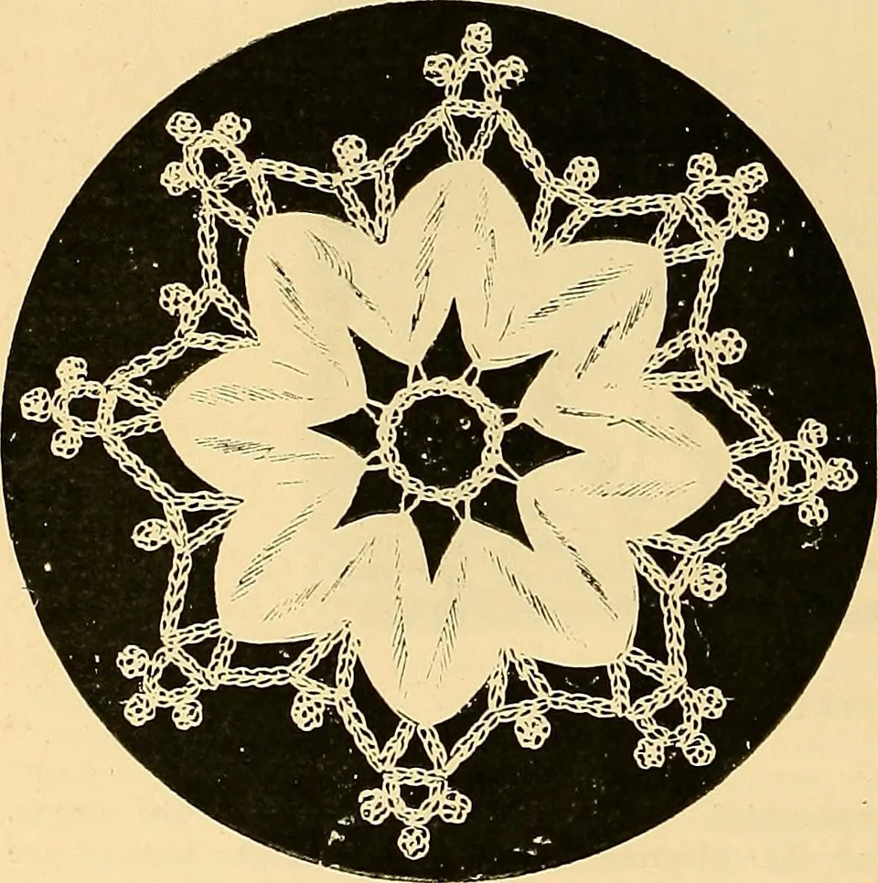 An illustration from The dictionary of needlework : an encyclopædia of artistic, plain, and fancy needlework ..., 1882, leaf 191